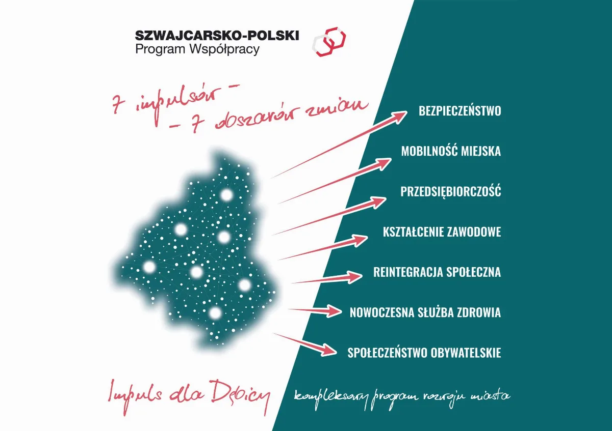 Inauguracja projektu „Impuls dla Dębicy” 29 czerwca